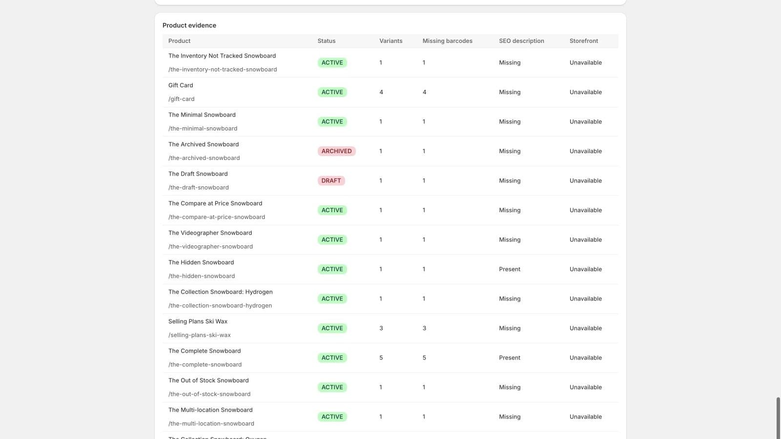 GMC Fix Map product evidence table showing Shopify product and variant readiness fields
