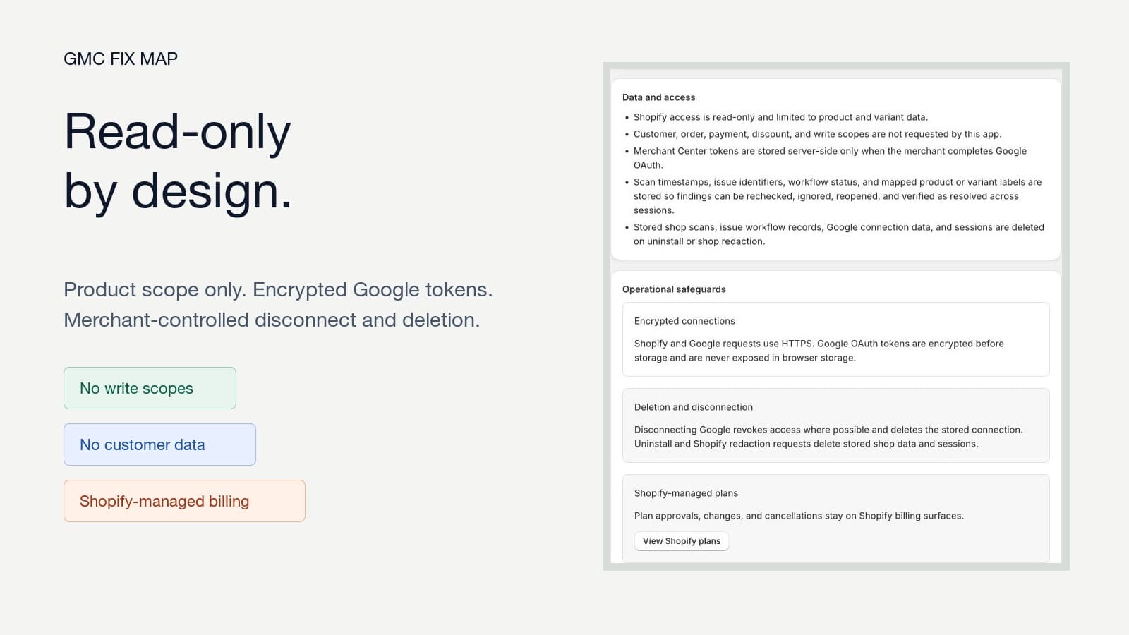 GMC Fix Map privacy page showing read-only Shopify and Google access controls